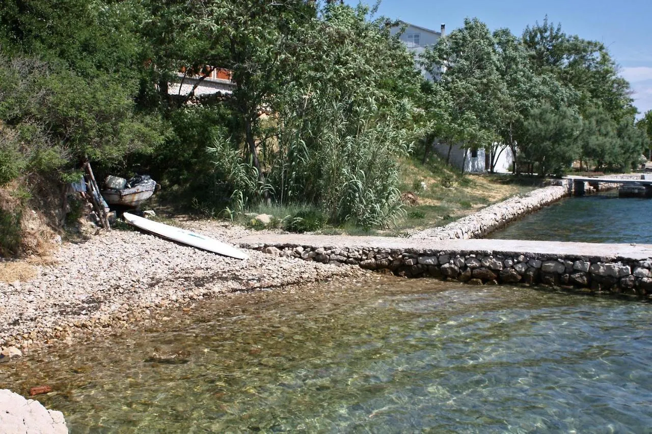 Holiday House With A Parking Space Supetarska Draga - Gornja, Rab - 15666 0*,  Chorvatsko